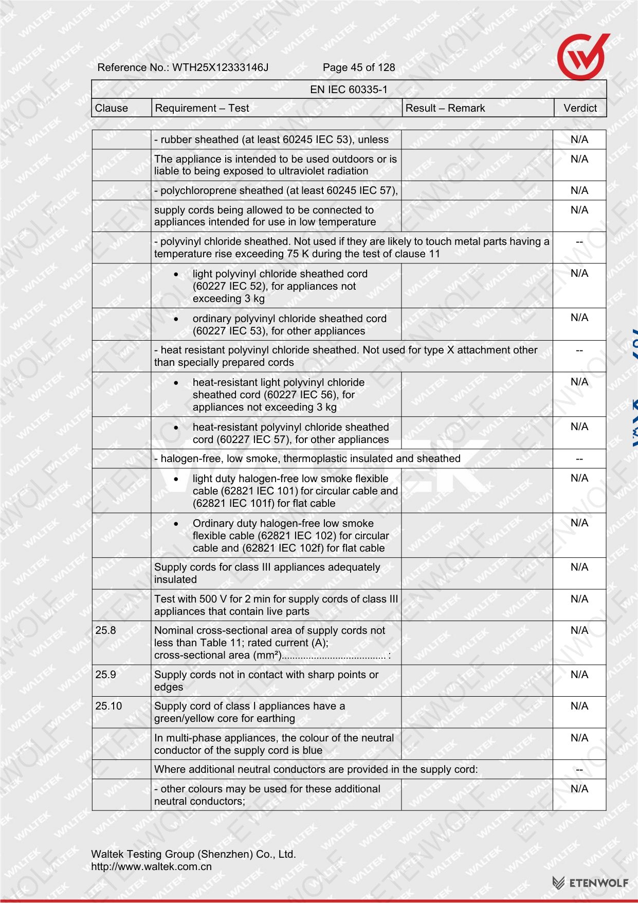 Document Page 45