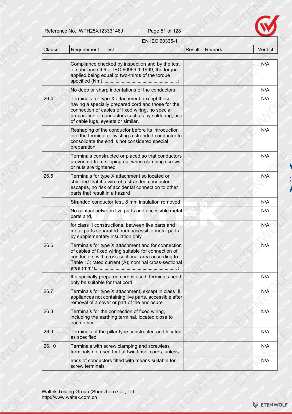 Document Page 51