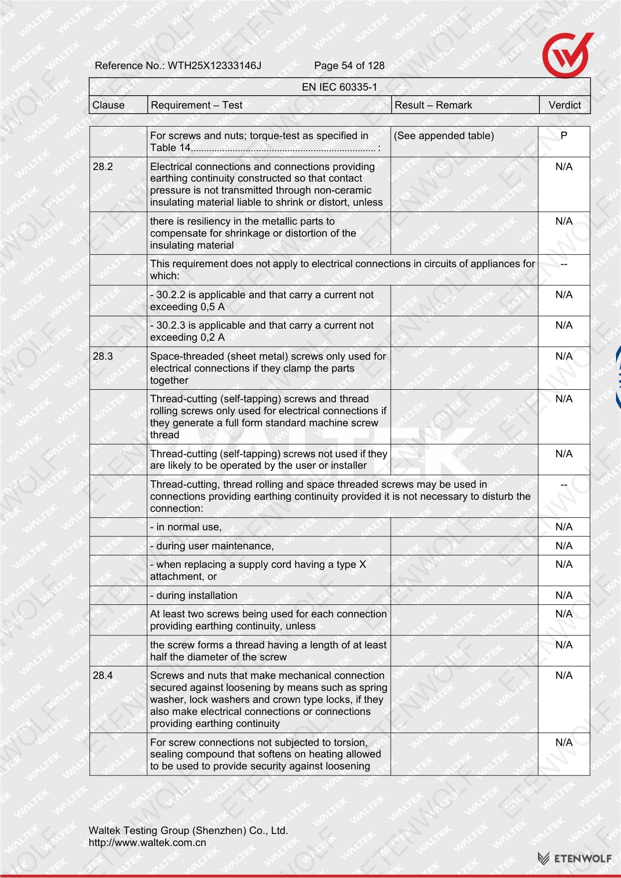Document Page 54
