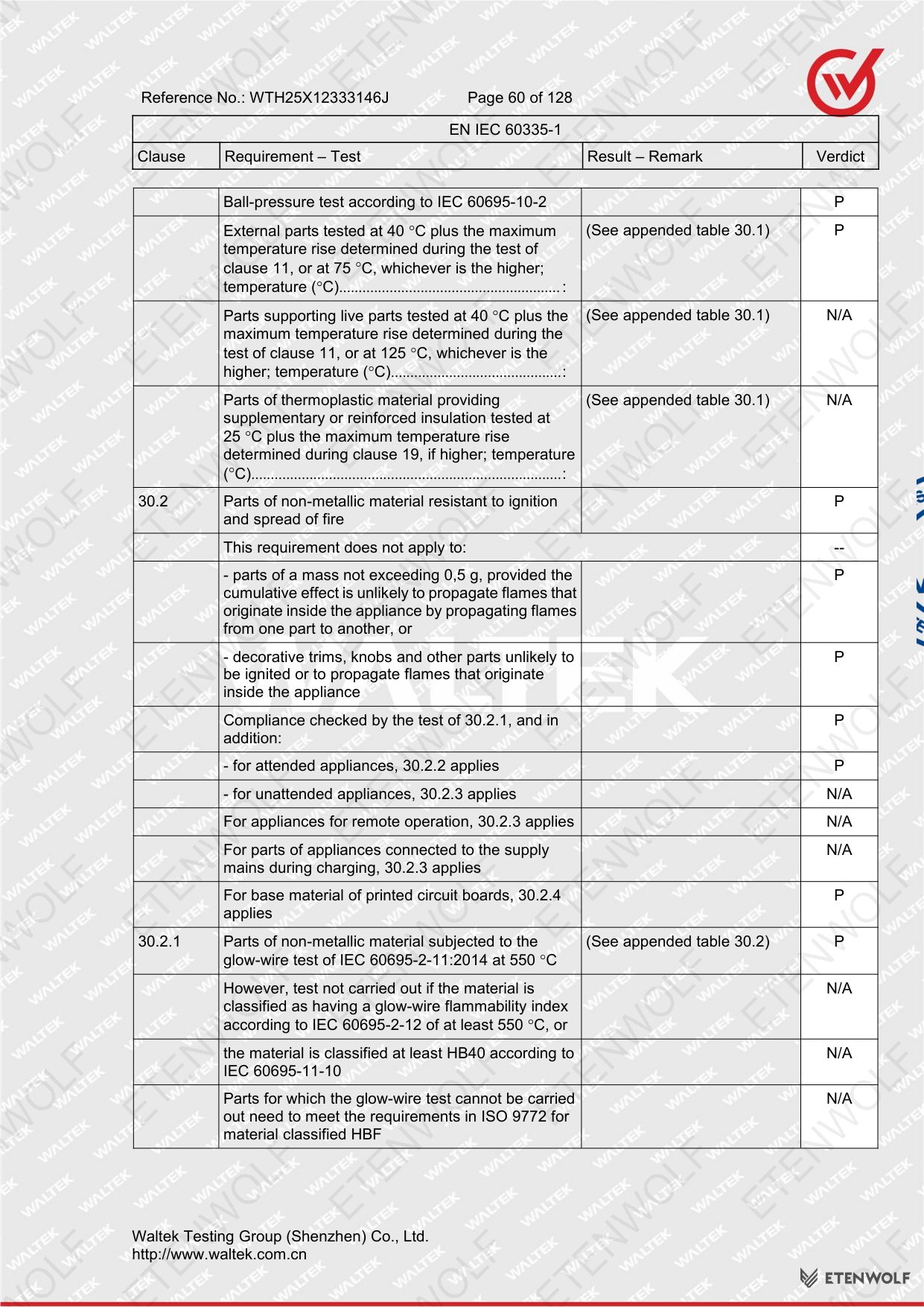 Document Page 60