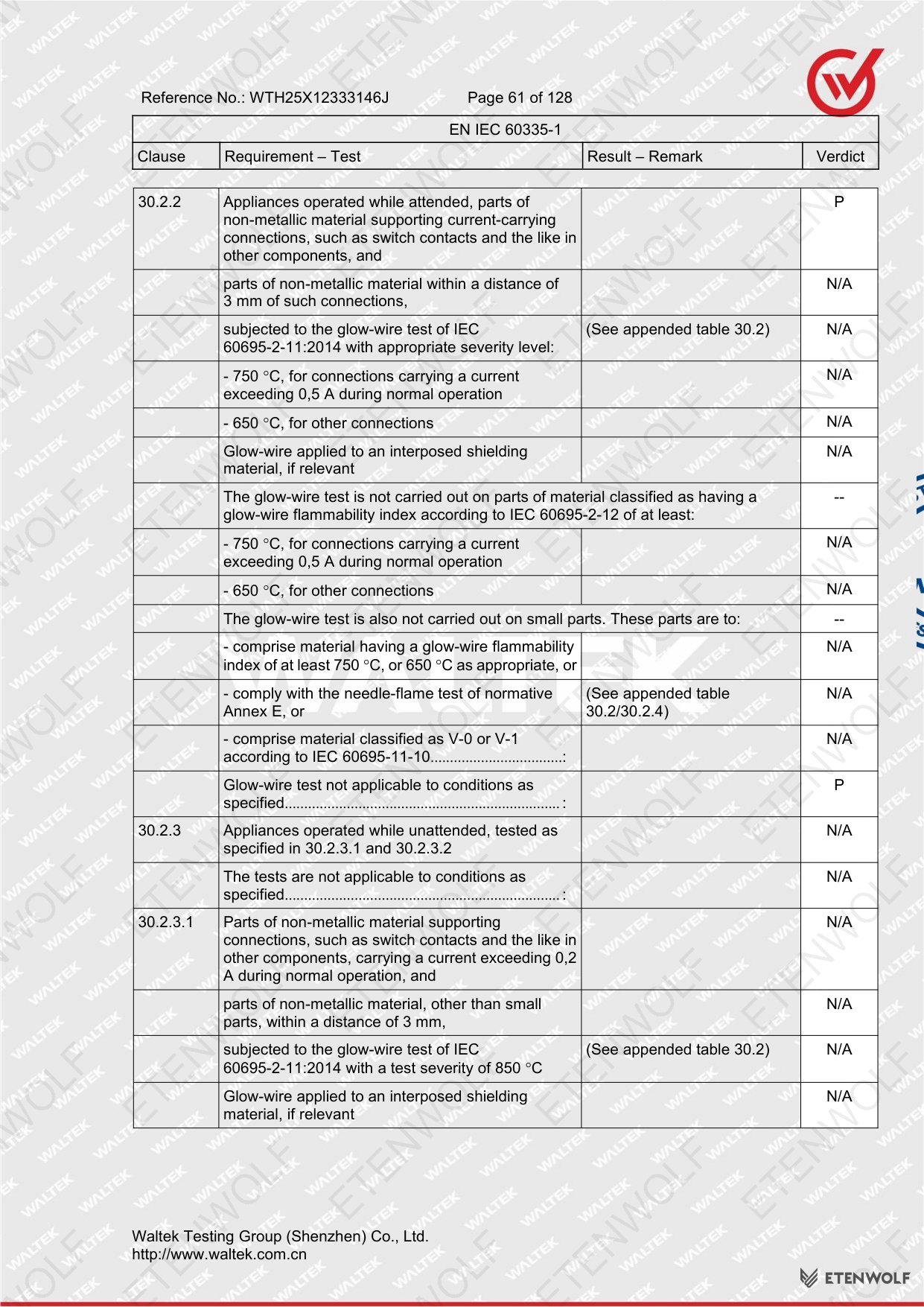 Document Page 61