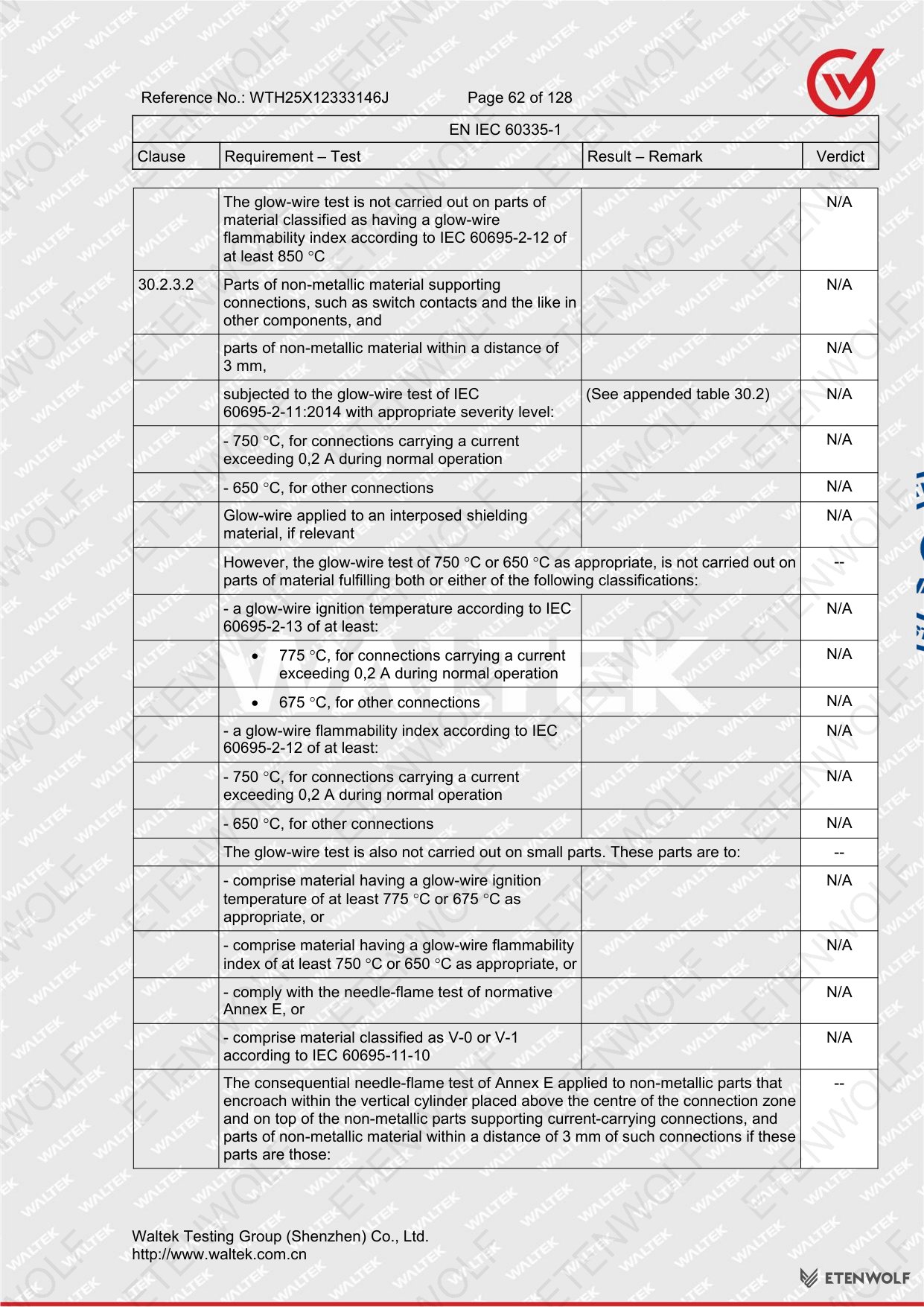 Document Page 62