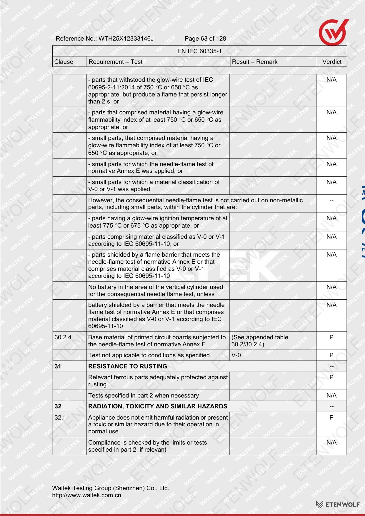 Document Page 63