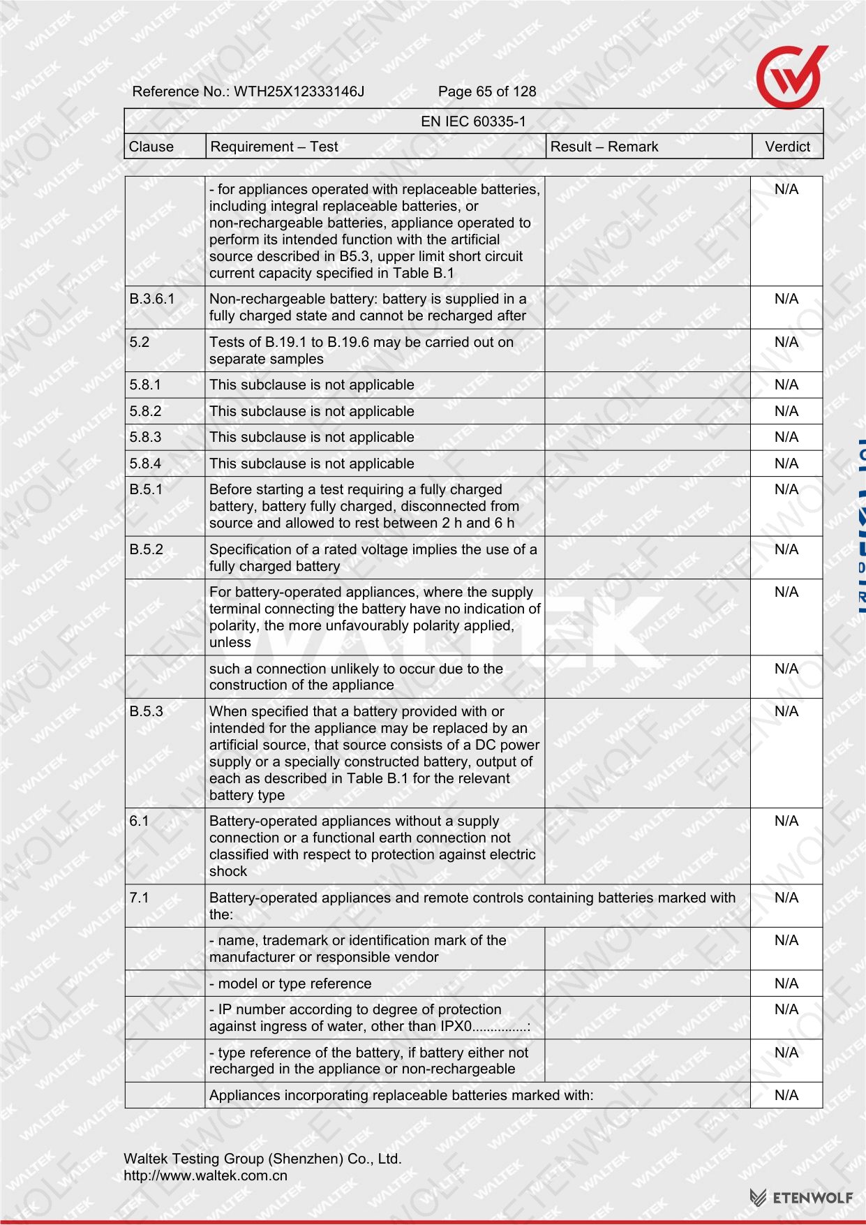 Document Page 65