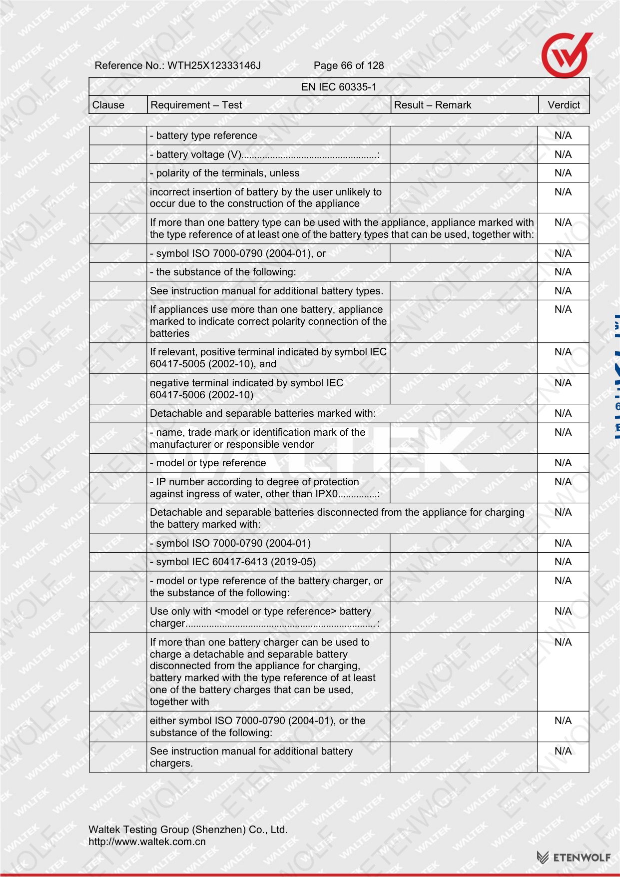 Document Page 66