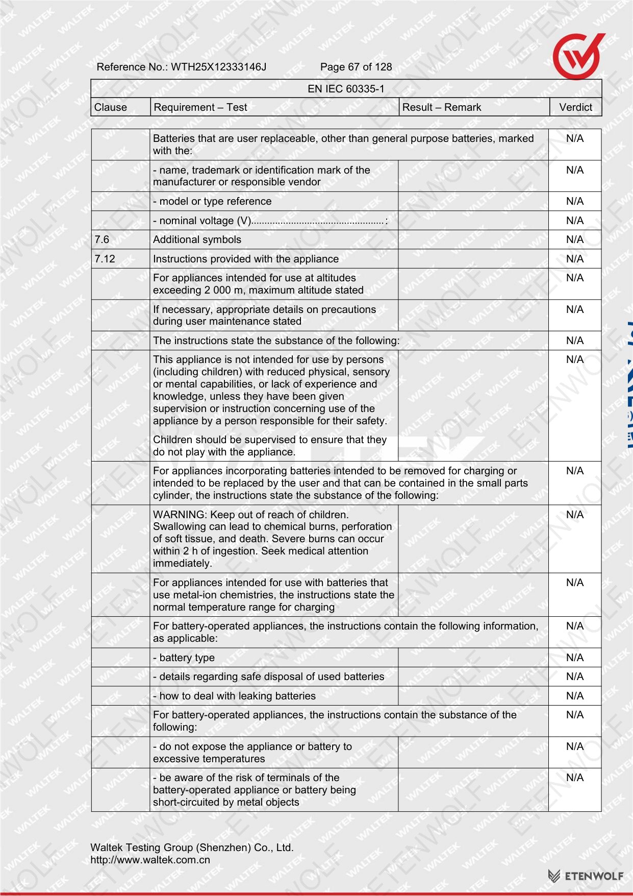 Document Page 67