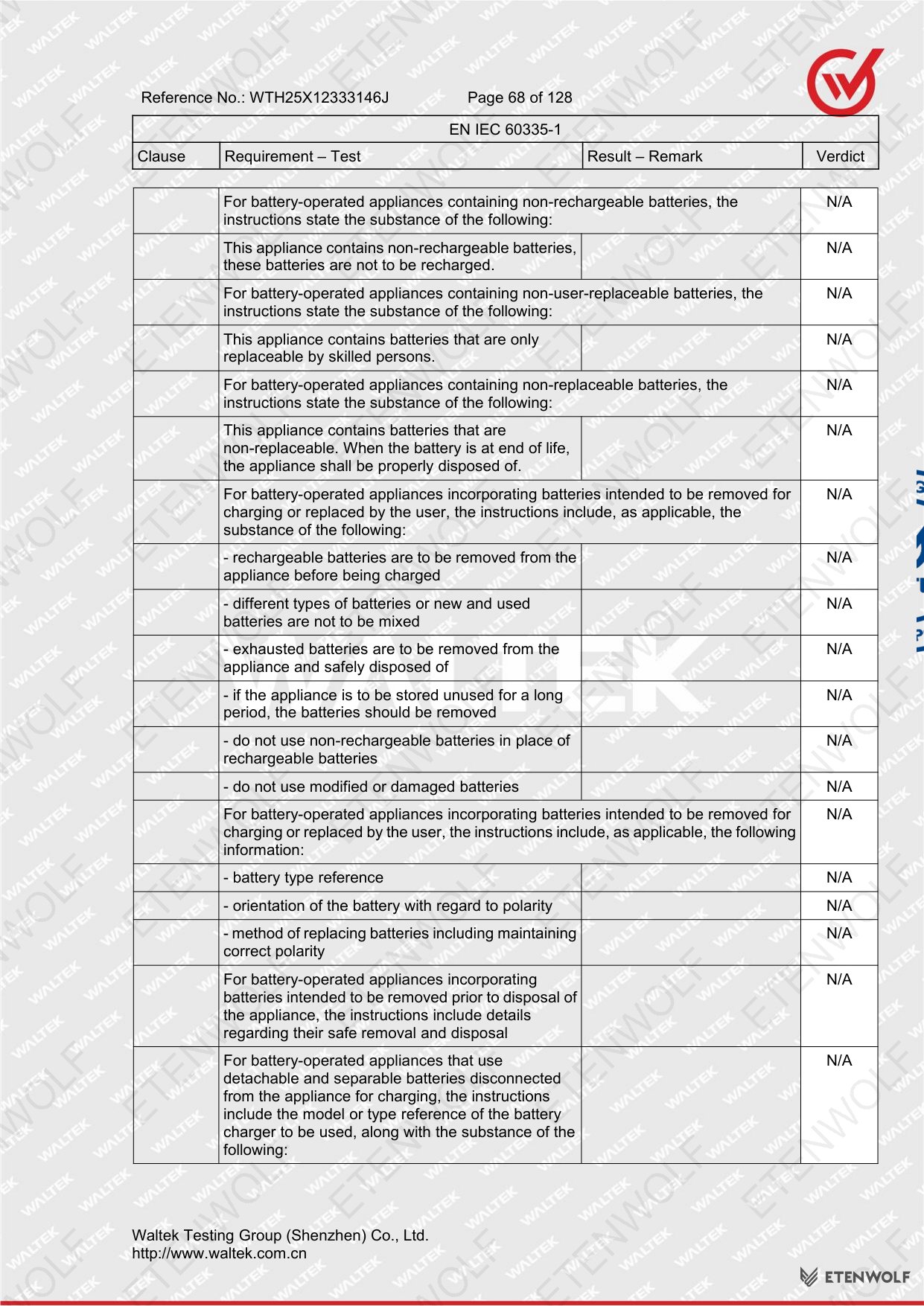 Document Page 68