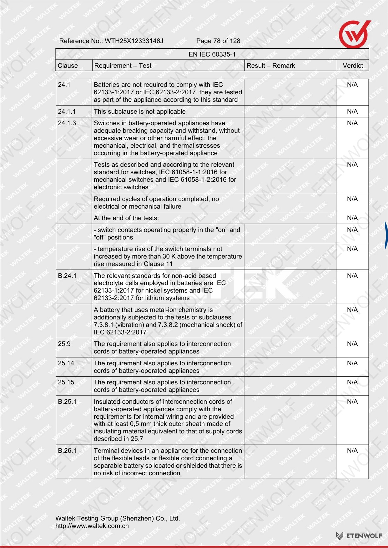 Document Page 78