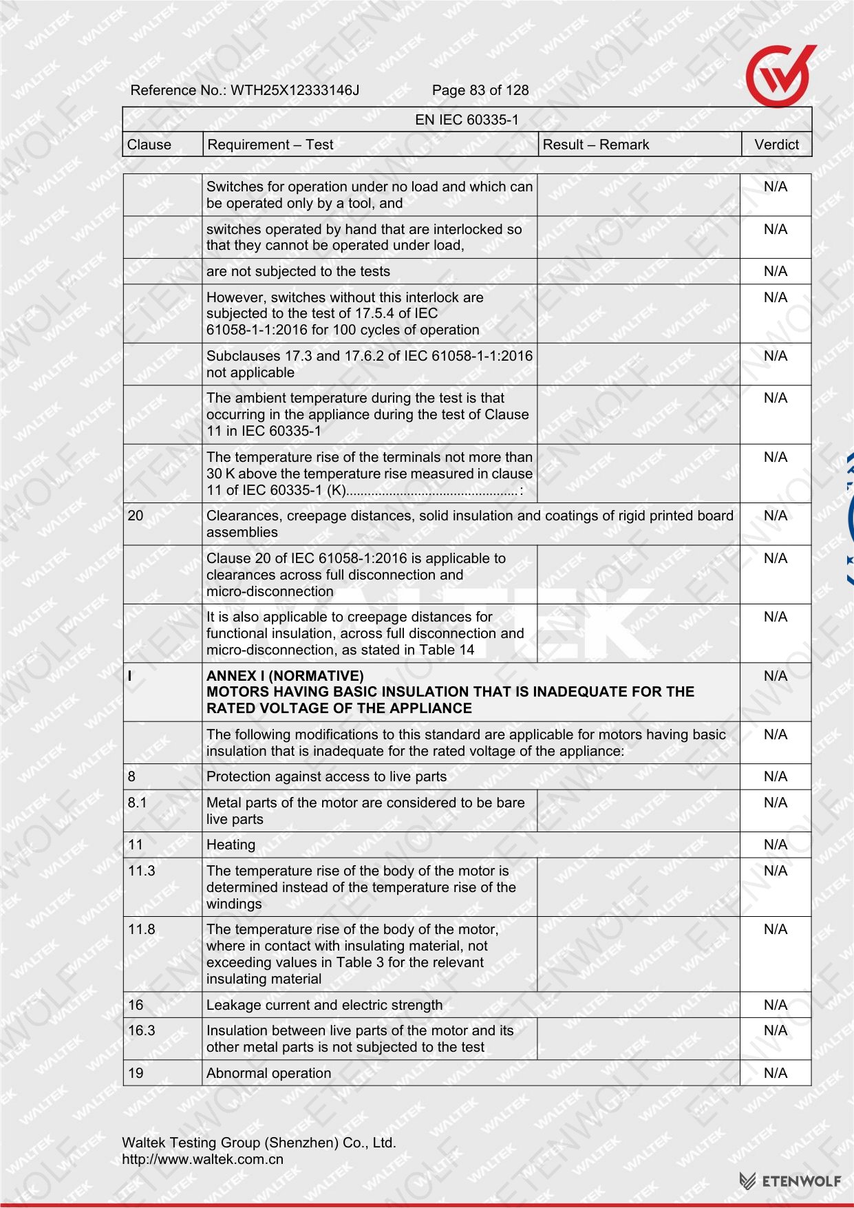 Document Page 83