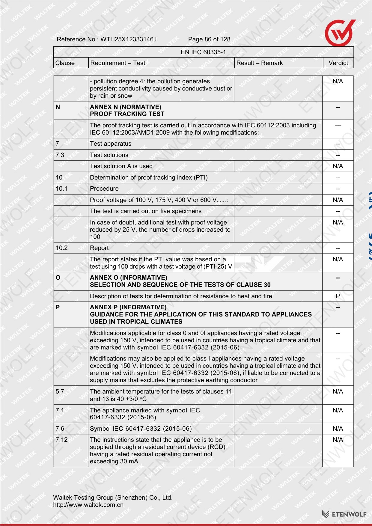 Document Page 86