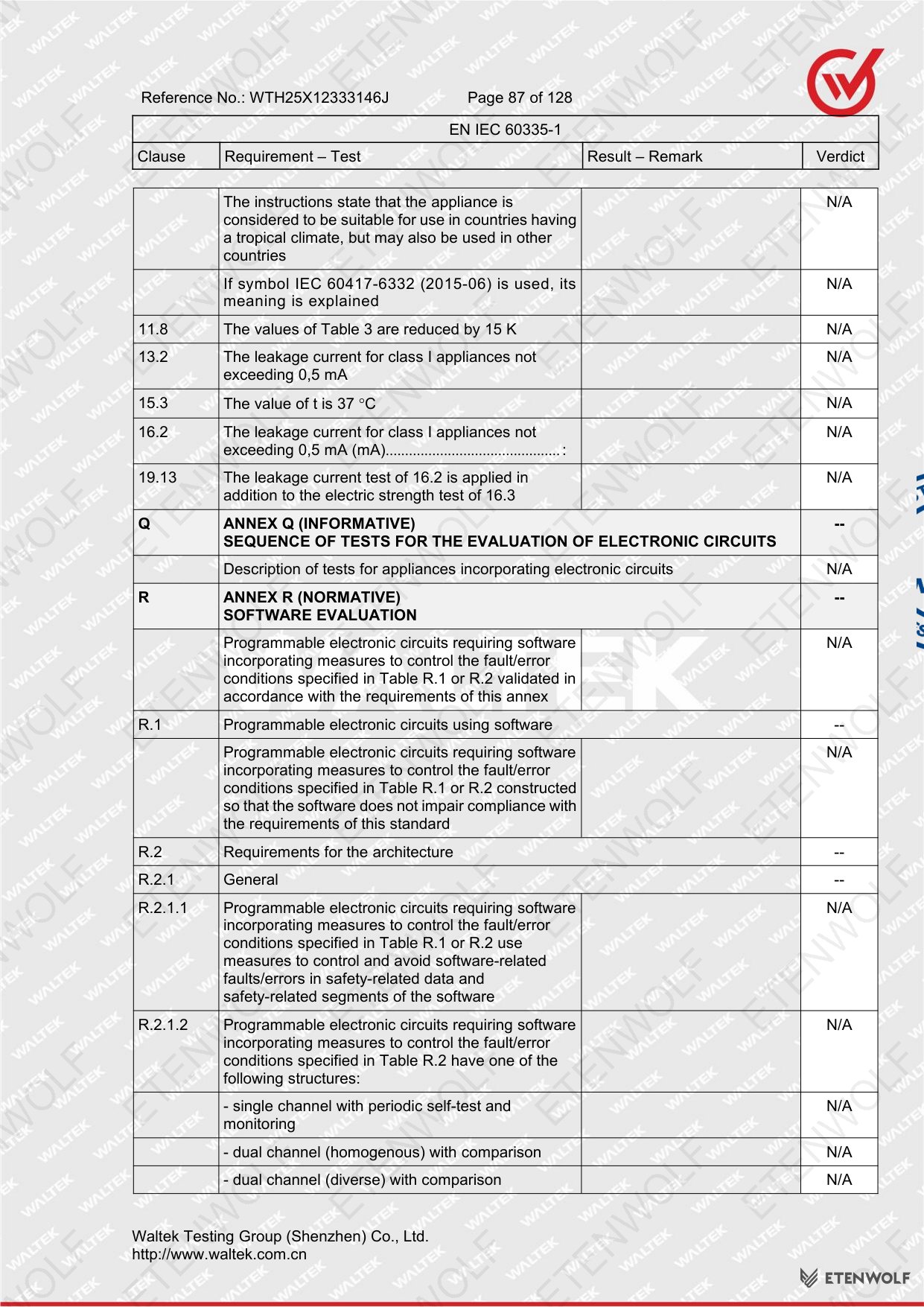 Document Page 87