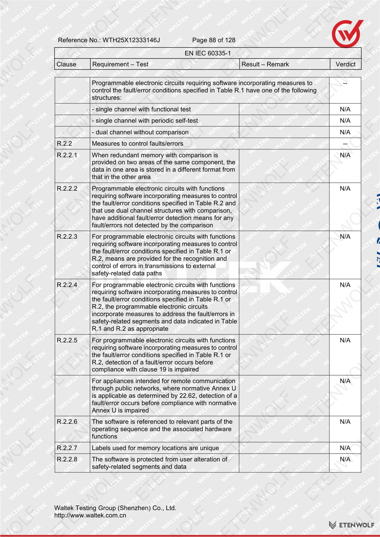 Document Page 88