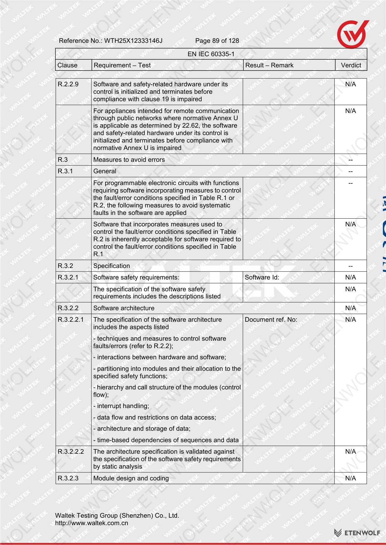 Document Page 89