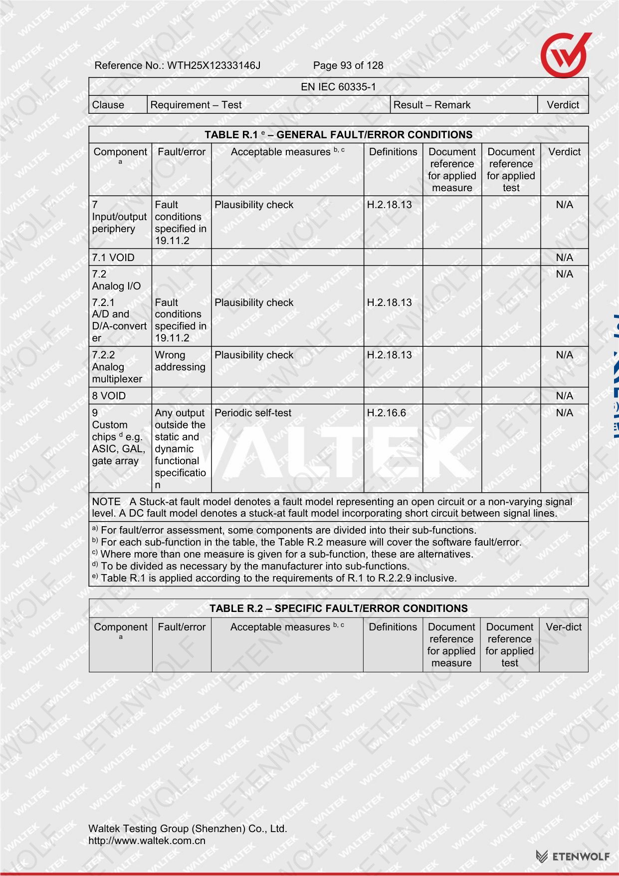 Document Page 93