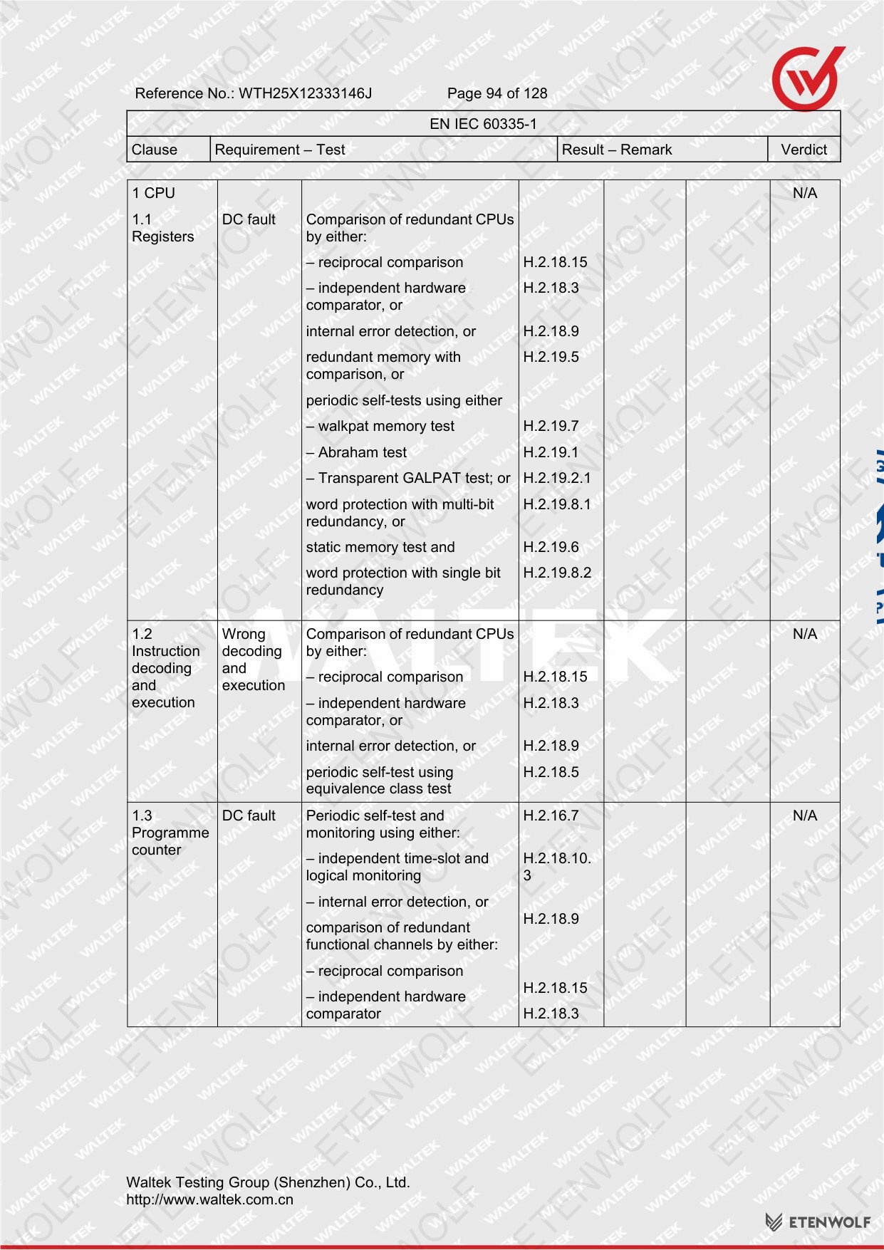 Document Page 94