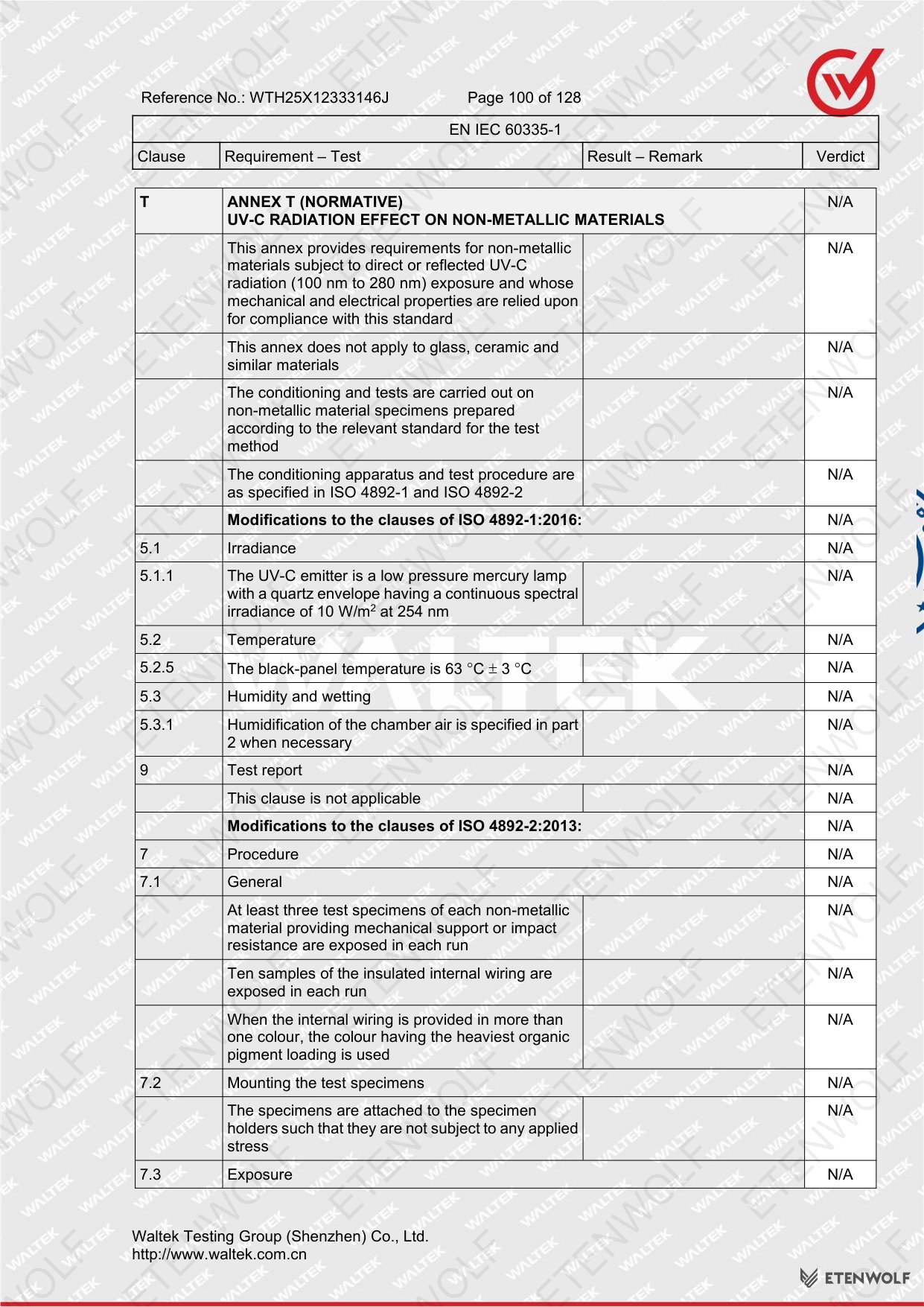 Document Page 100