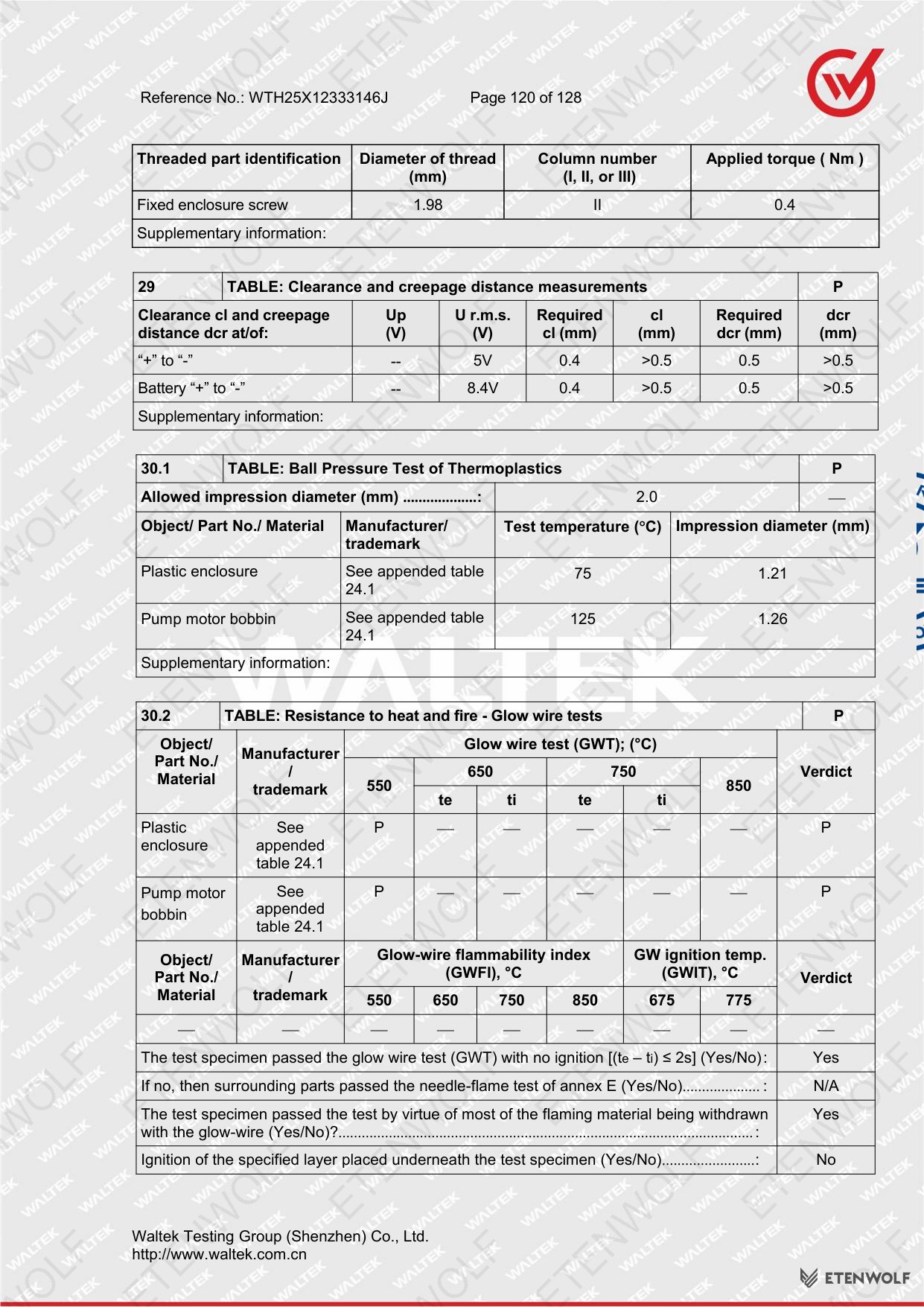 Document Page 120