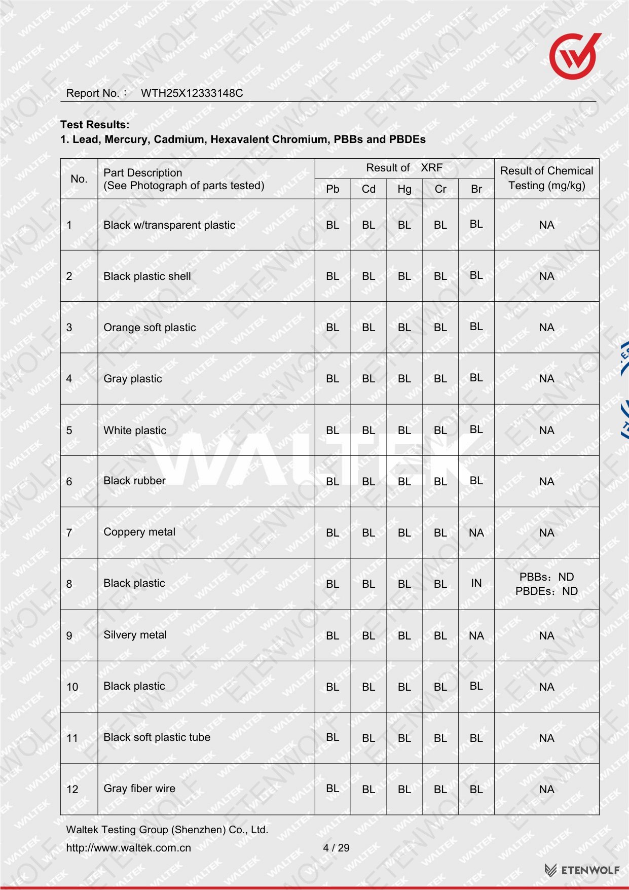Document Page 4