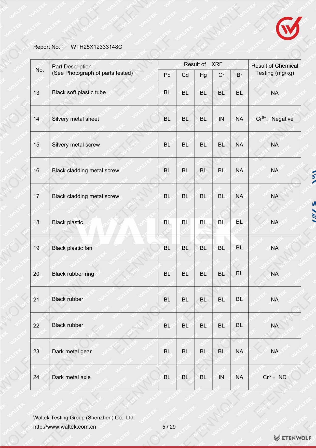 Document Page 5