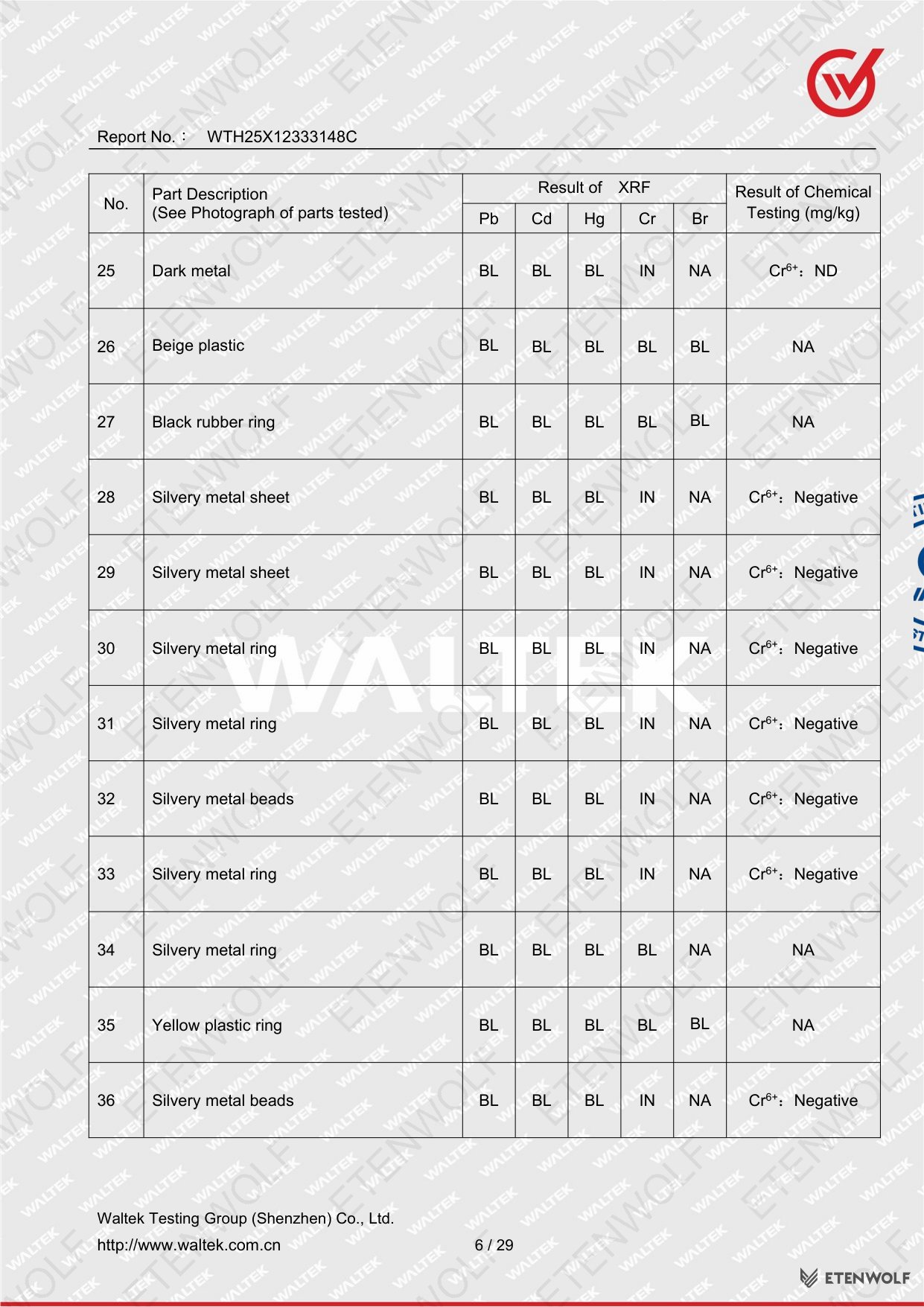 Document Page 6