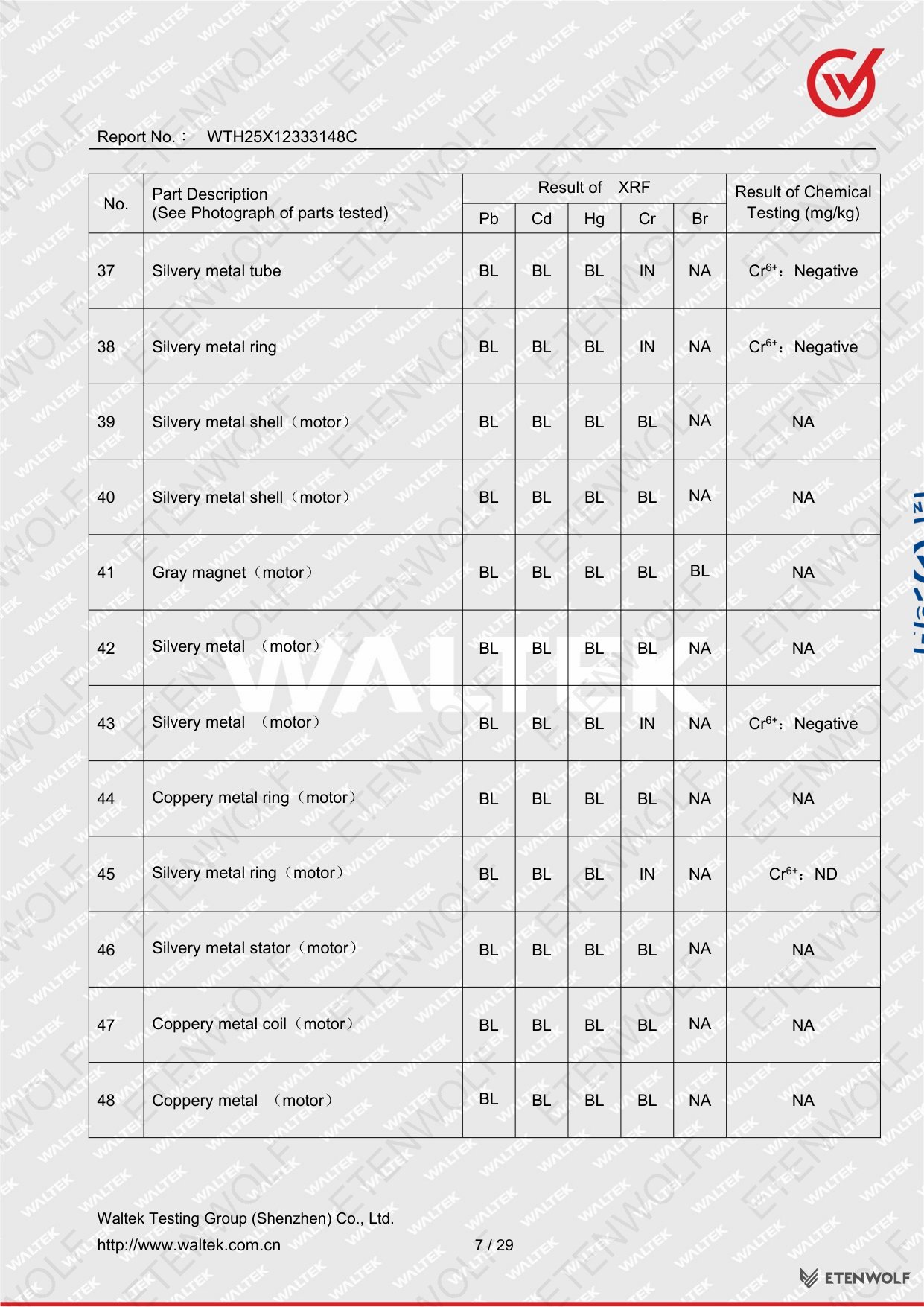 Document Page 7