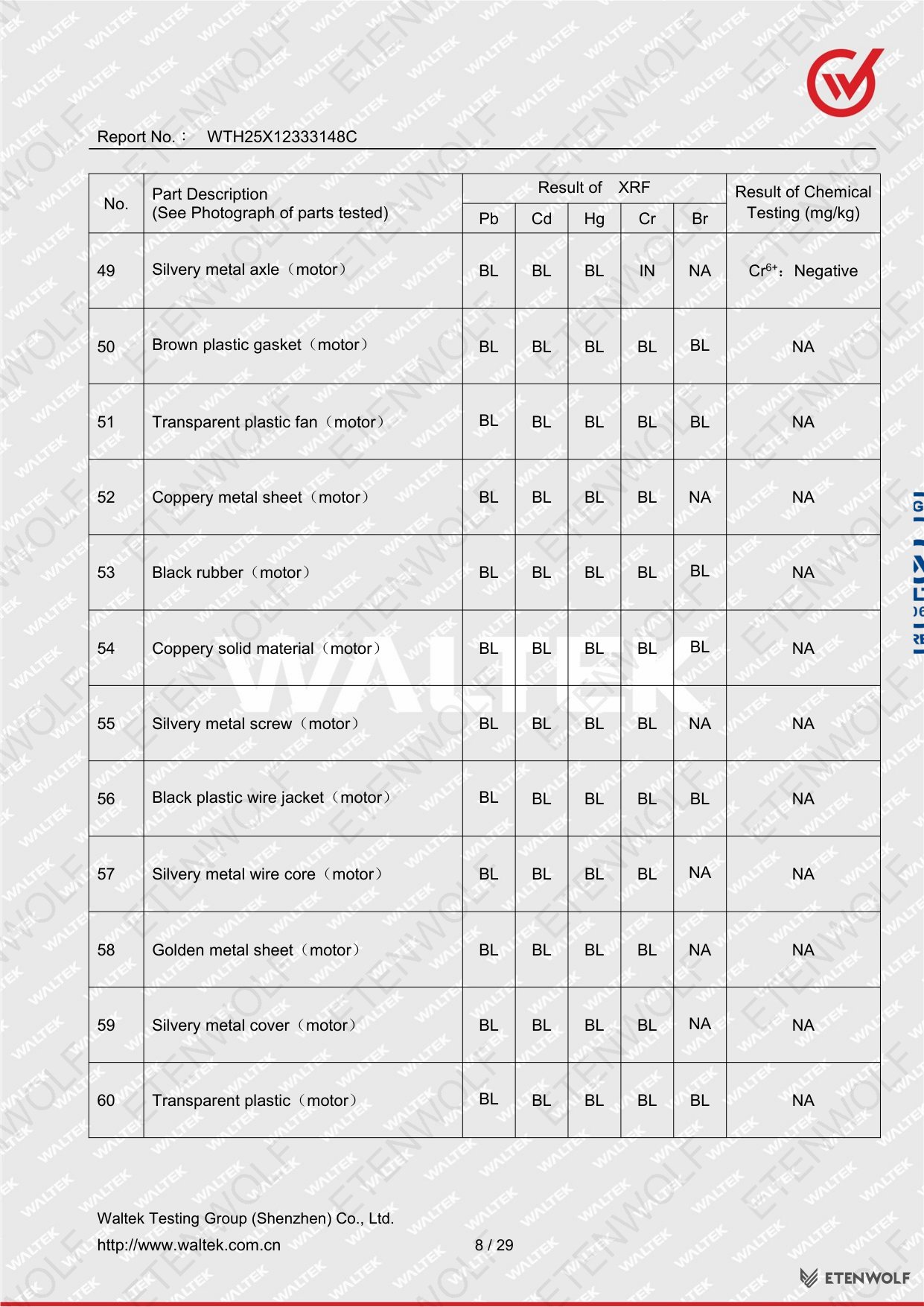 Document Page 8