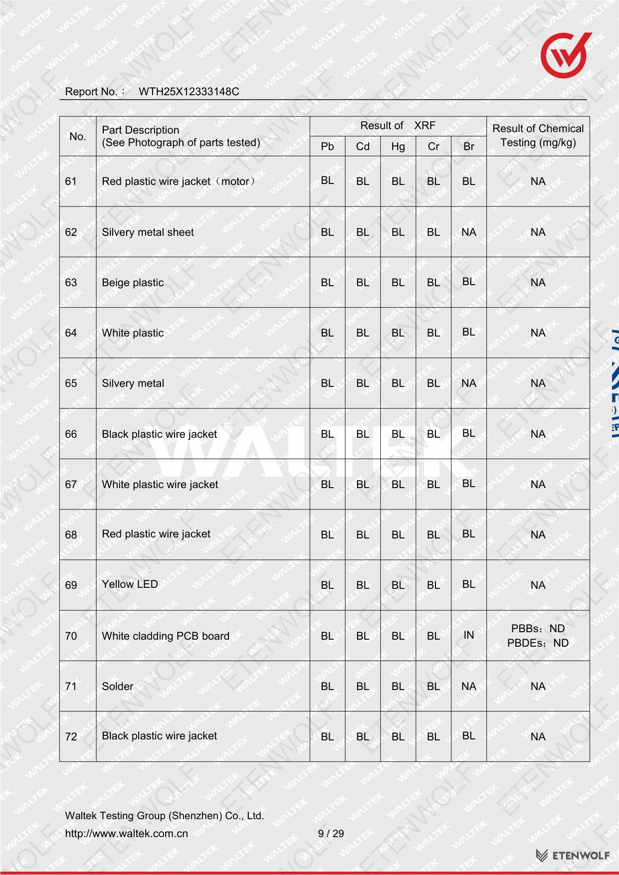 Document Page 9