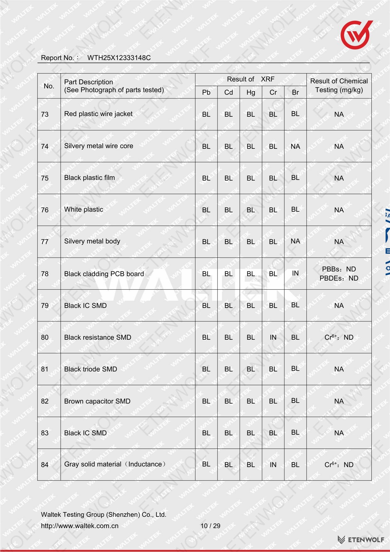 Document Page 10