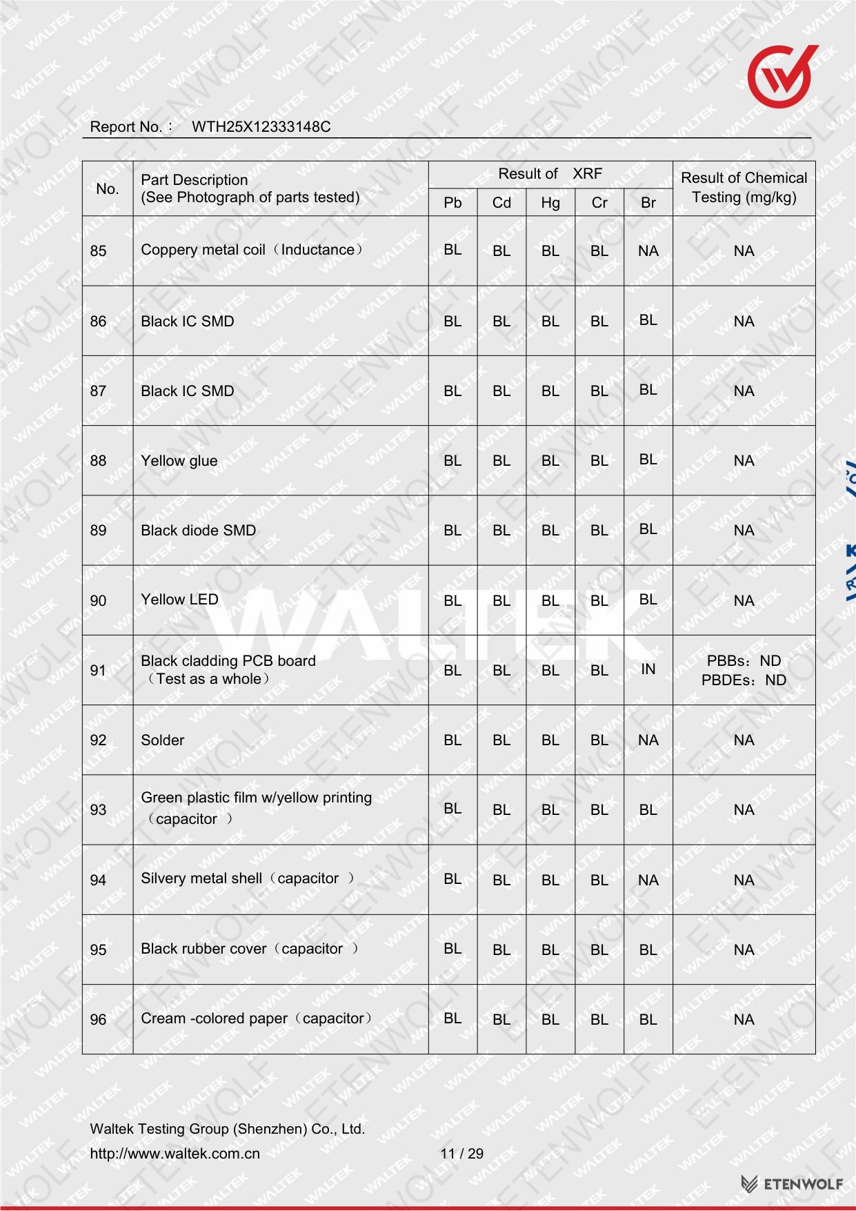 Document Page 11