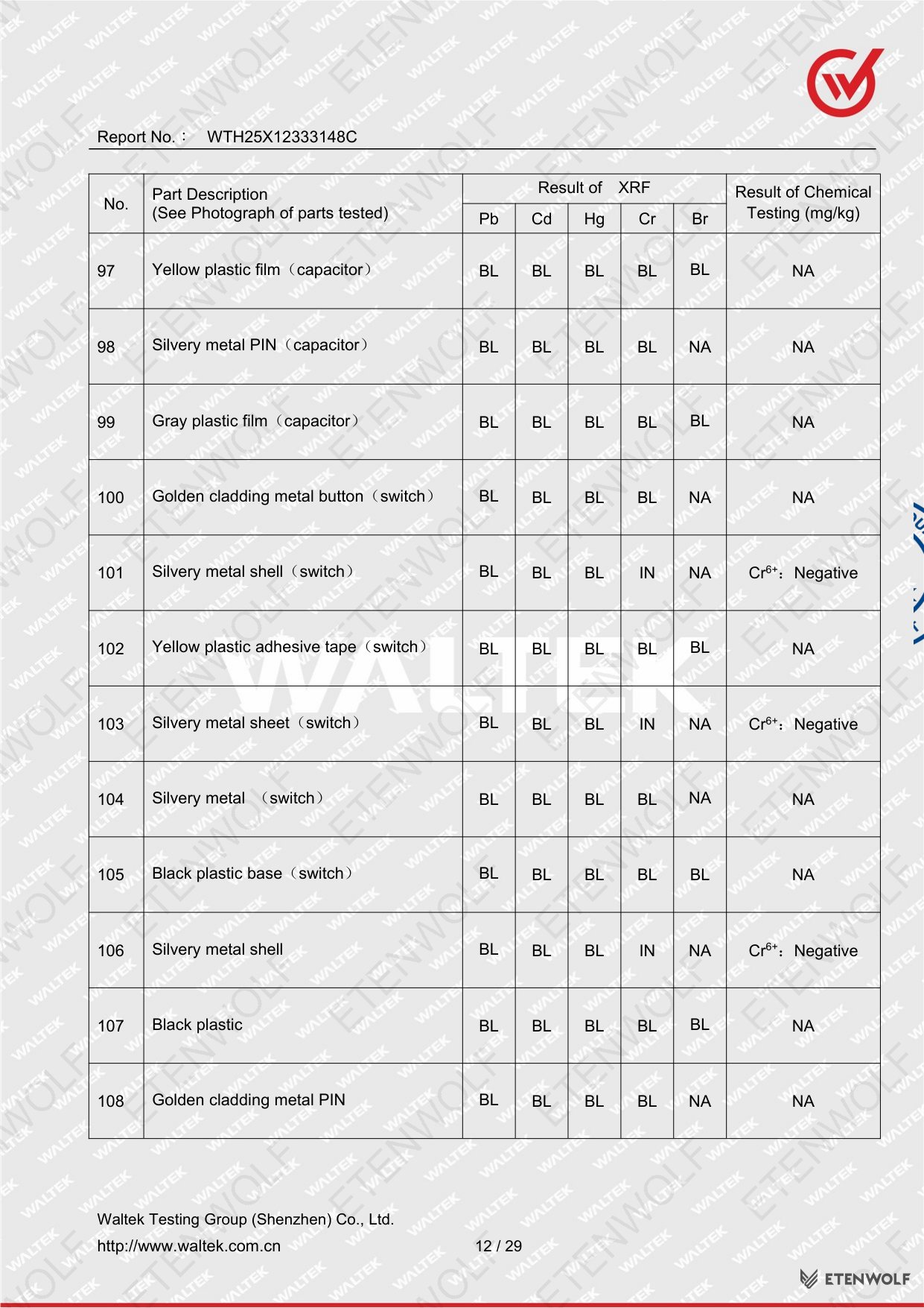 Document Page 12