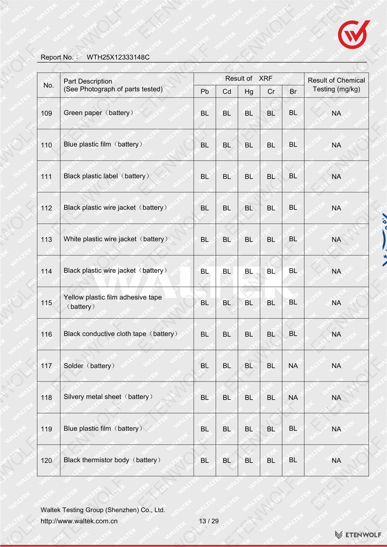Document Page 13