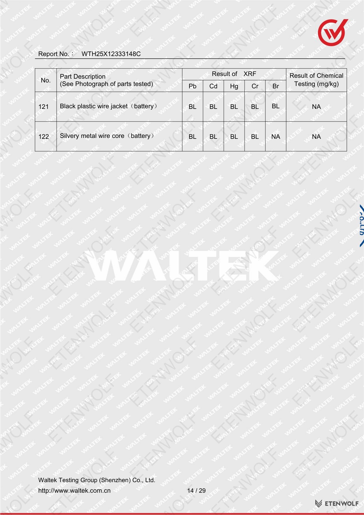 Document Page 14
