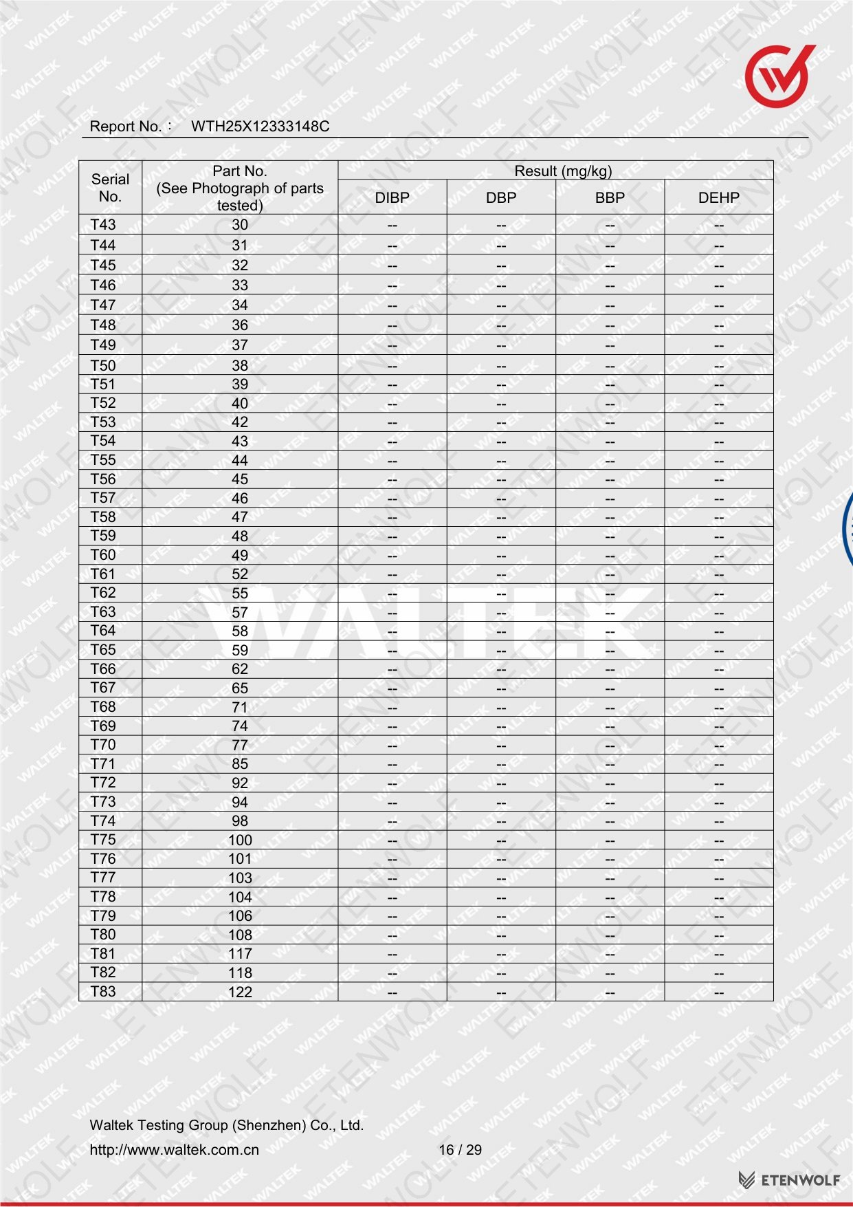 Document Page 16