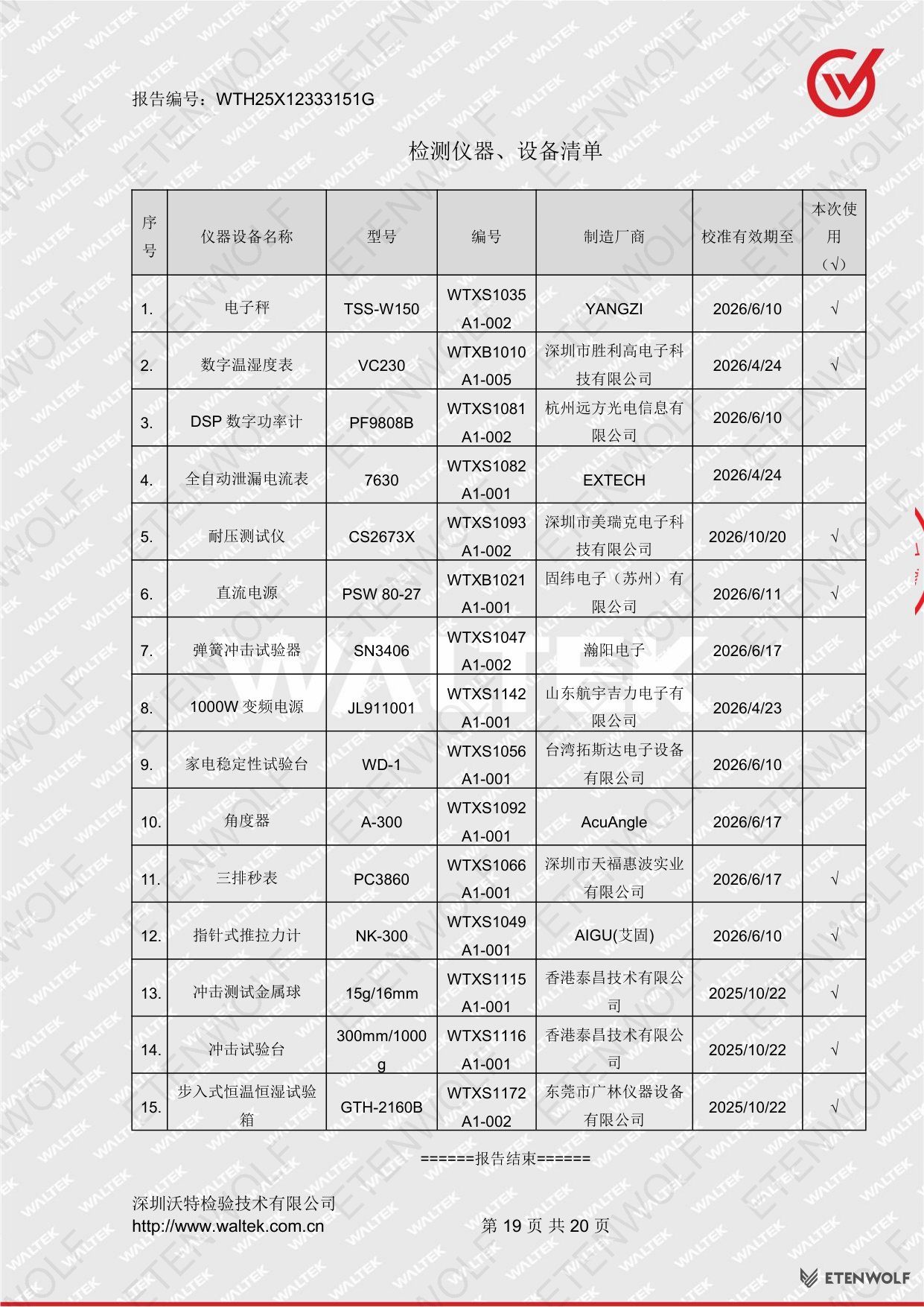 Document Page 19