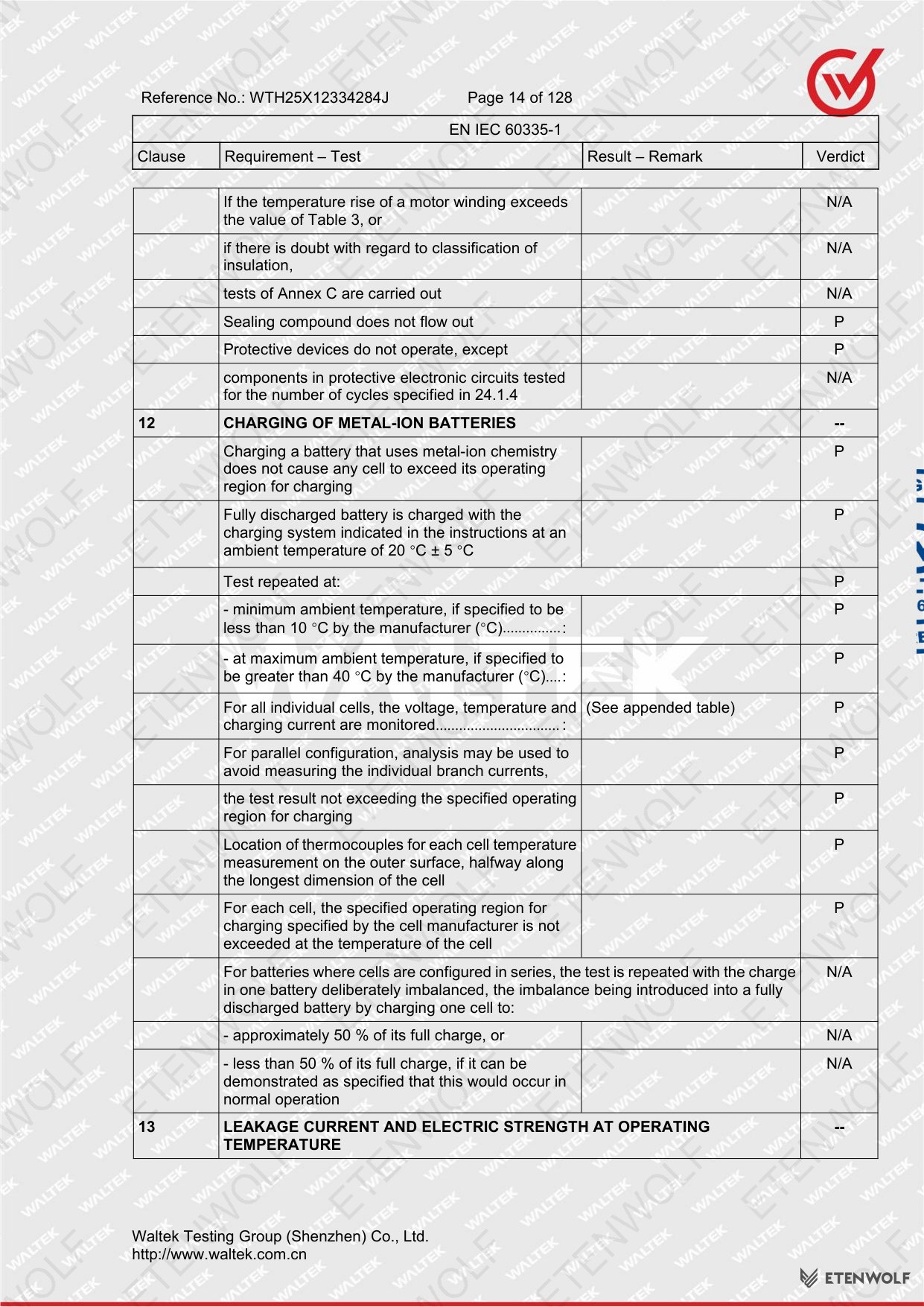 Document Page 14