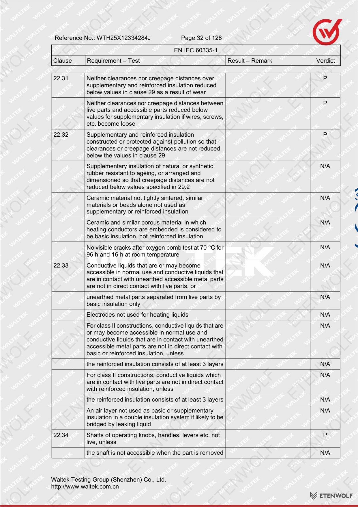 Document Page 32
