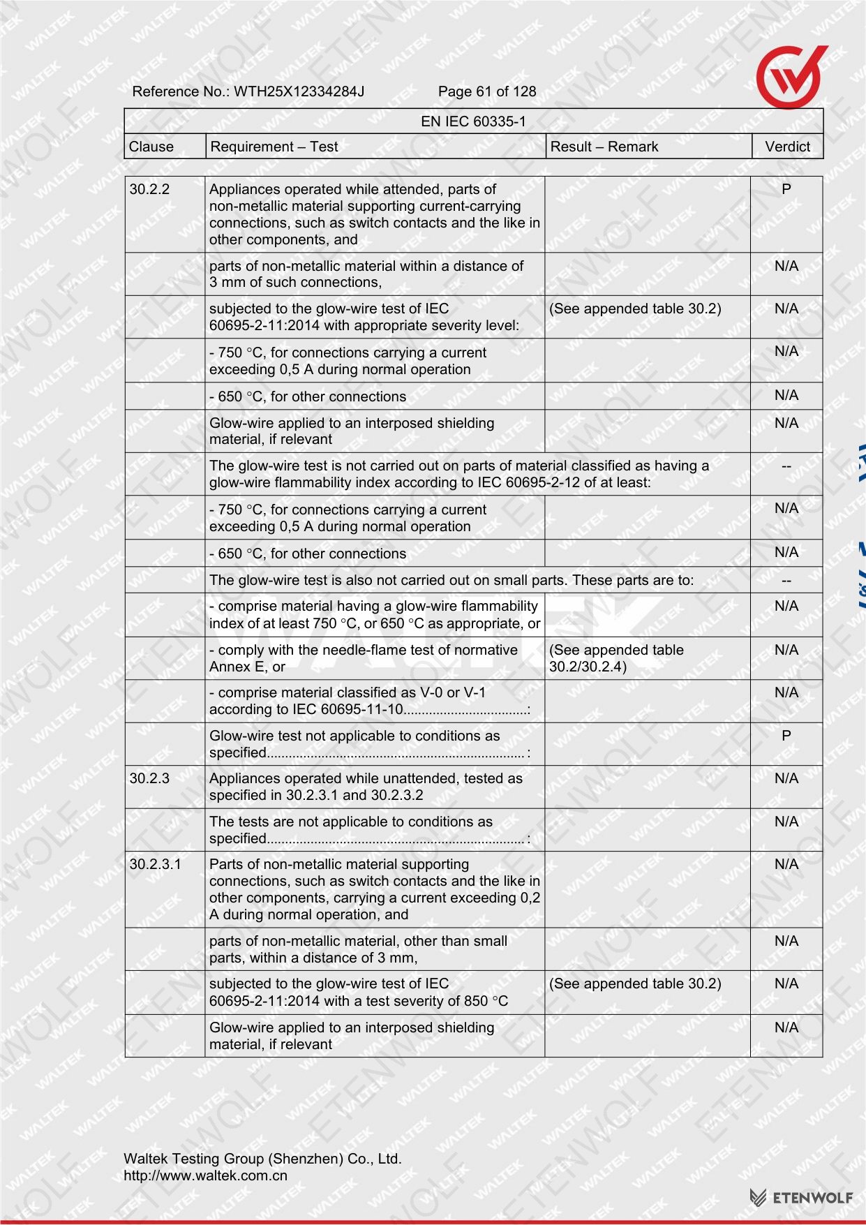 Document Page 61