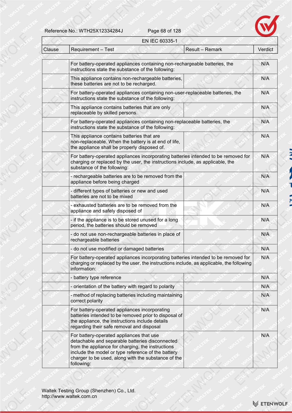 Document Page 68