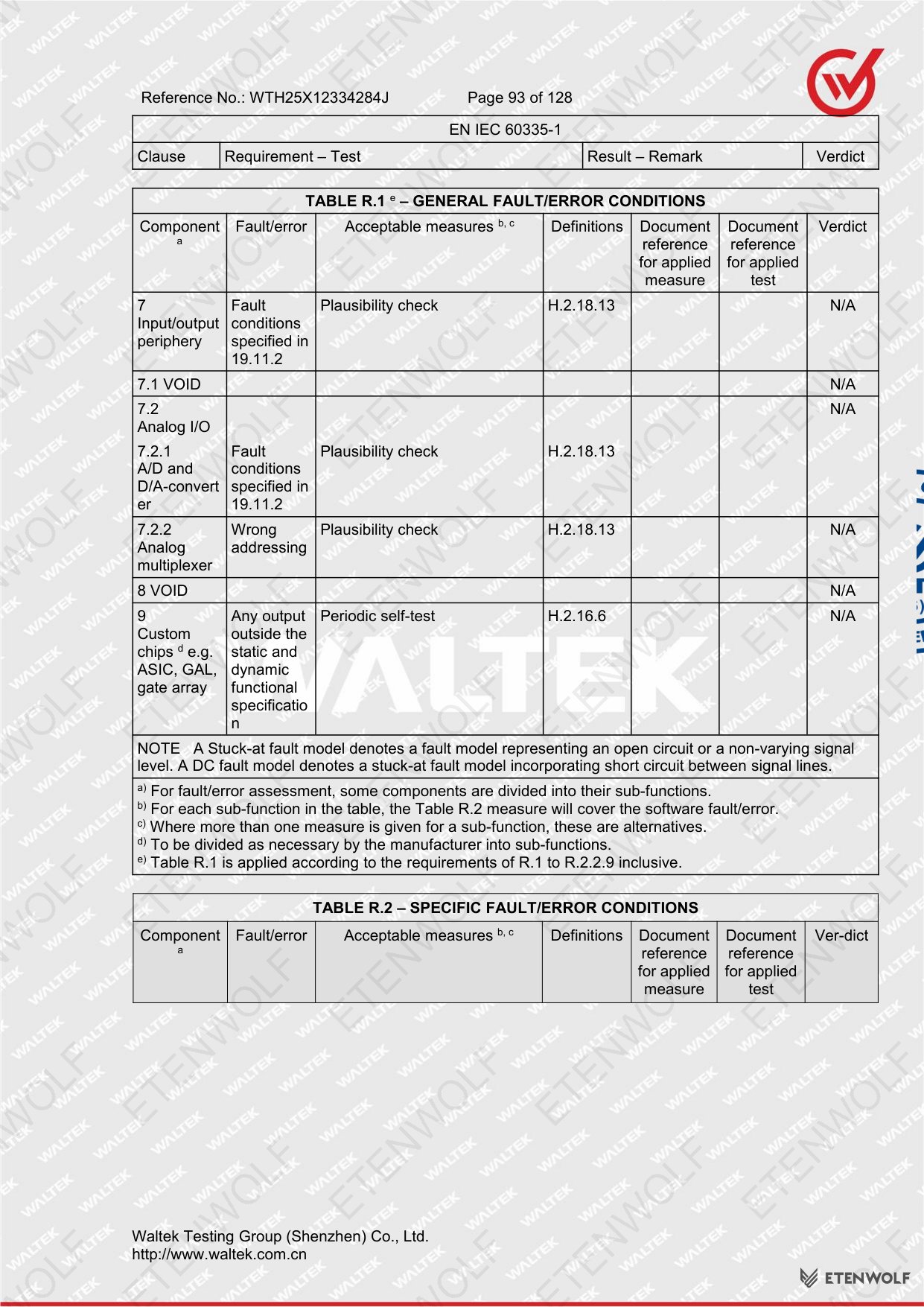 Document Page 93