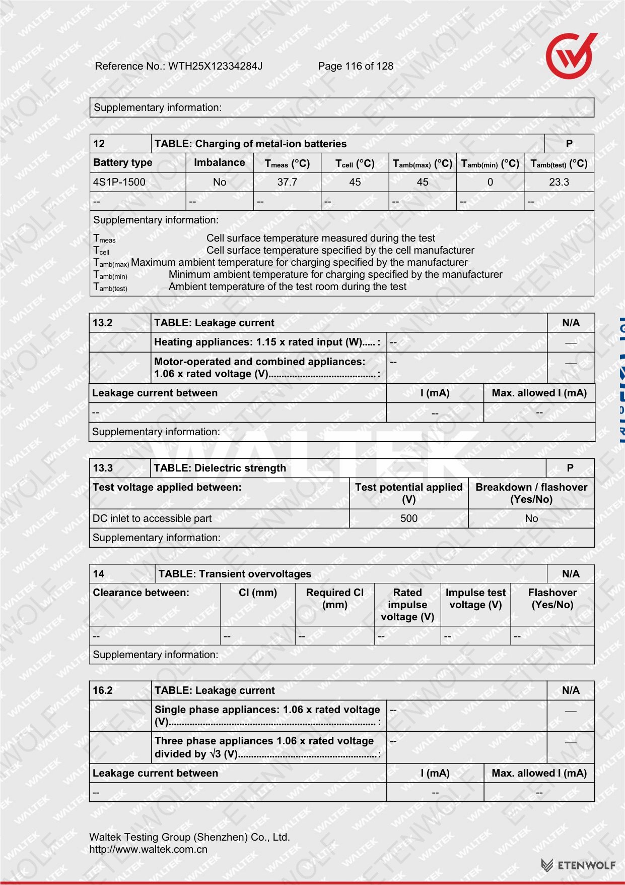 Document Page 116