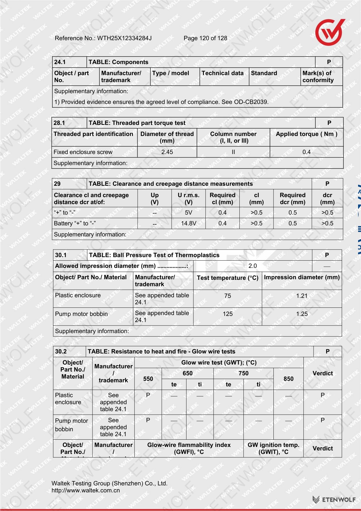 Document Page 120