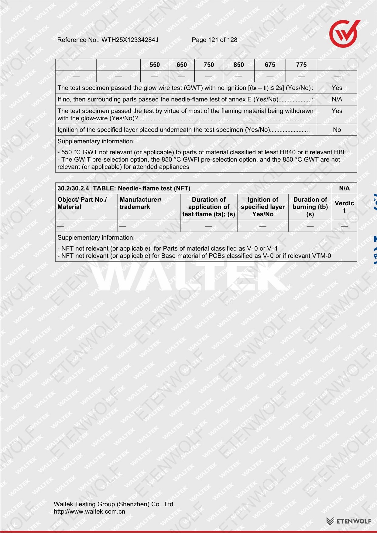 Document Page 121