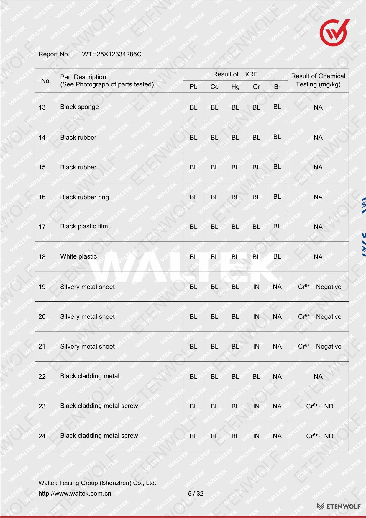 Document Page 5