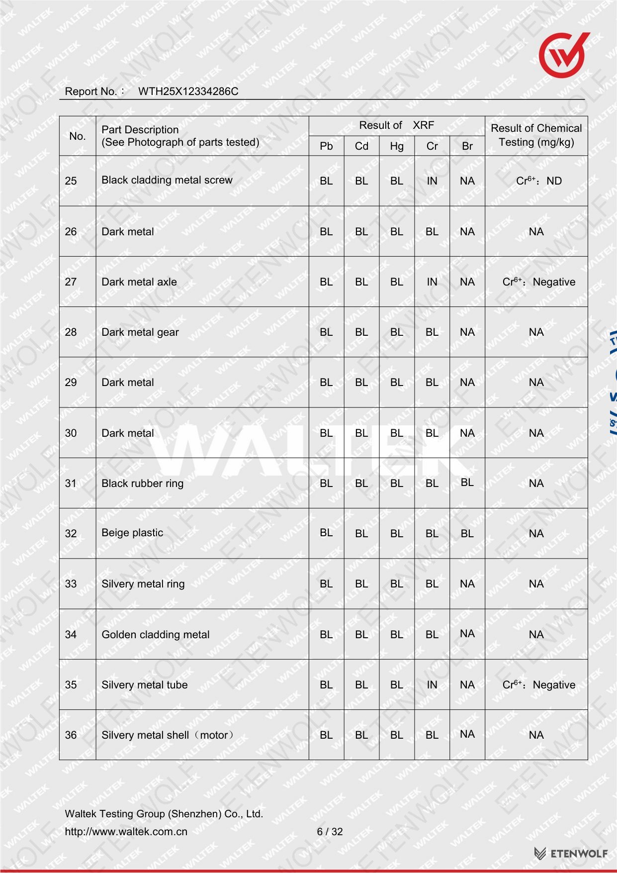 Document Page 6