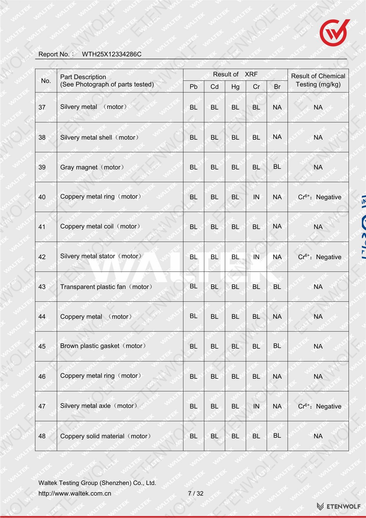 Document Page 7