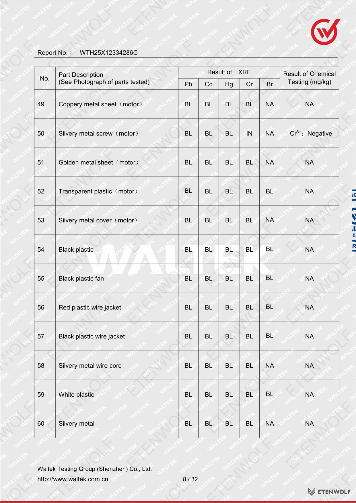 Document Page 8
