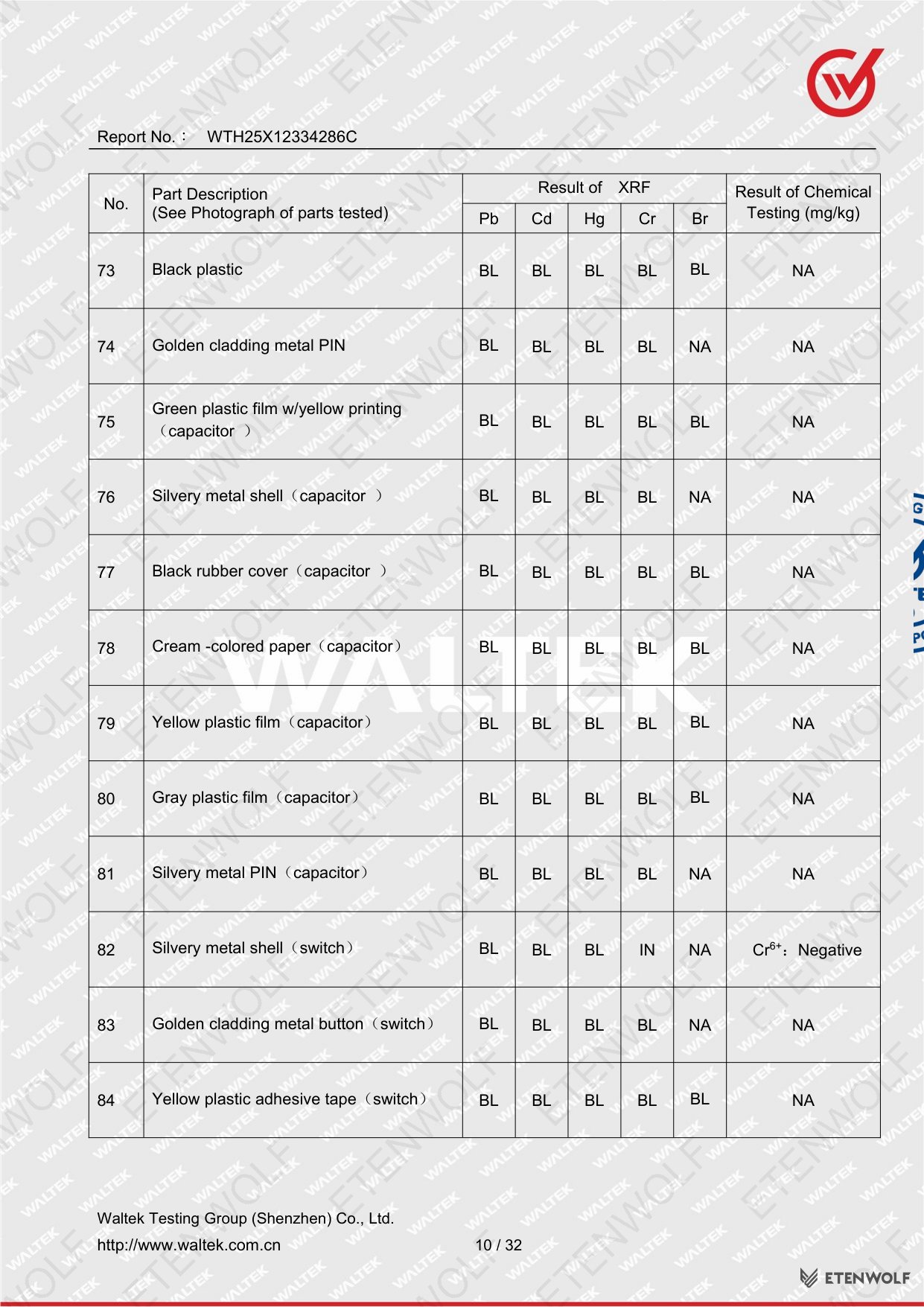 Document Page 10