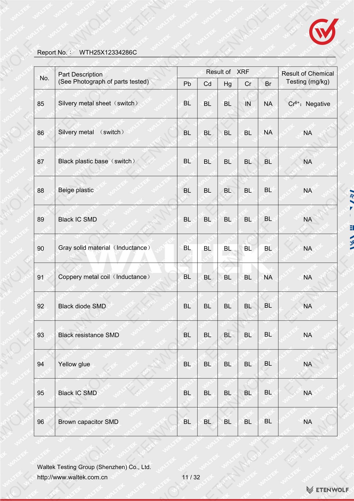 Document Page 11