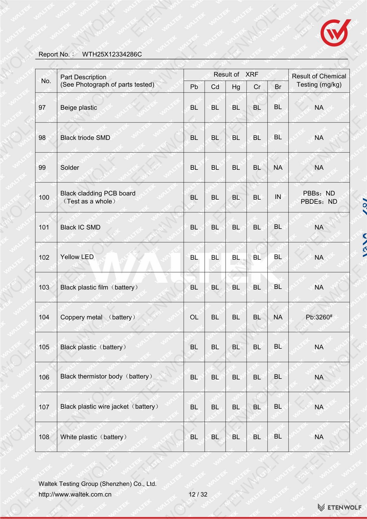 Document Page 12