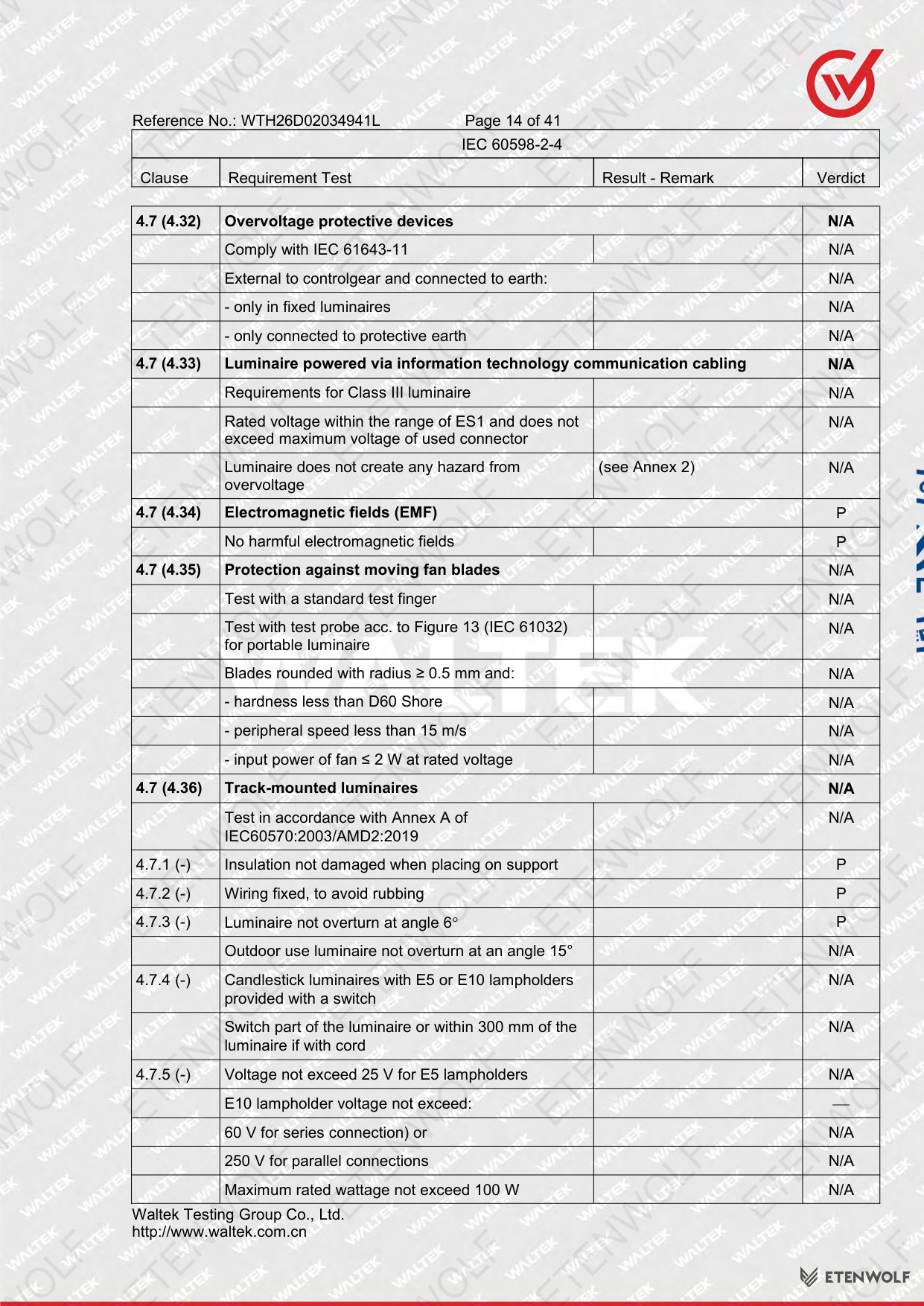 Document Page 14